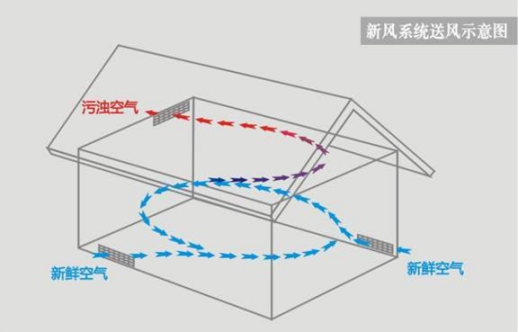 万利官网(中国)唯一官方网站