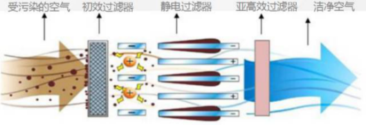 万利官网(中国)唯一官方网站