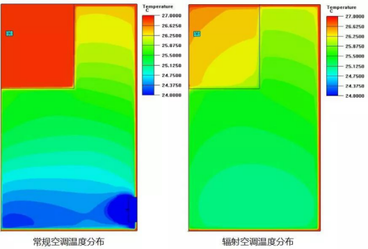万利官网(中国)唯一官方网站