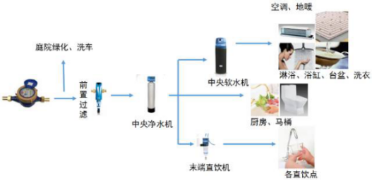 万利官网(中国)唯一官方网站