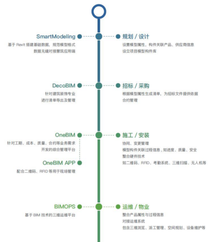 万利官网(中国)唯一官方网站