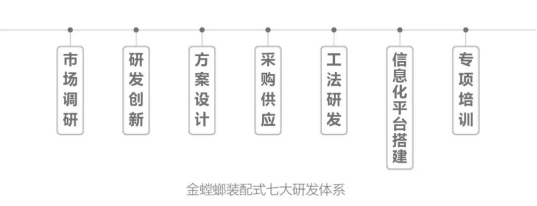 万利官网(中国)唯一官方网站