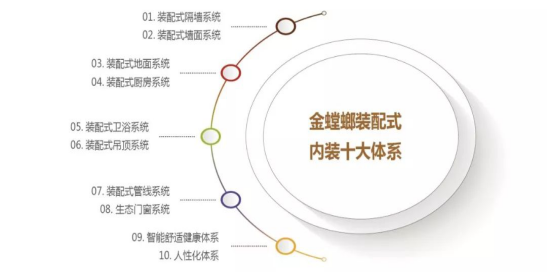 万利官网(中国)唯一官方网站