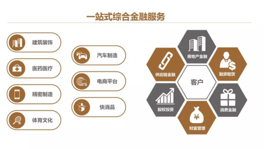 万利官网(中国)唯一官方网站