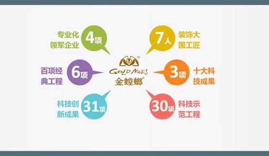万利官网(中国)唯一官方网站