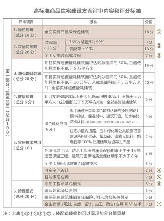 万利官网(中国)唯一官方网站