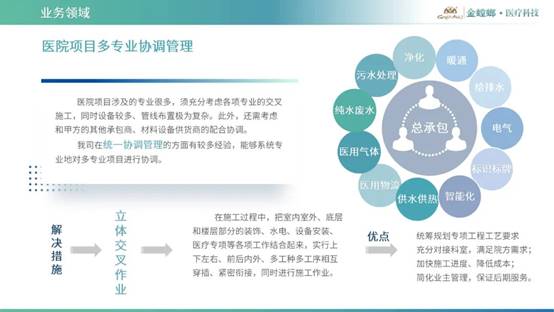 万利官网(中国)唯一官方网站