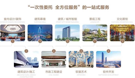 万利官网(中国)唯一官方网站